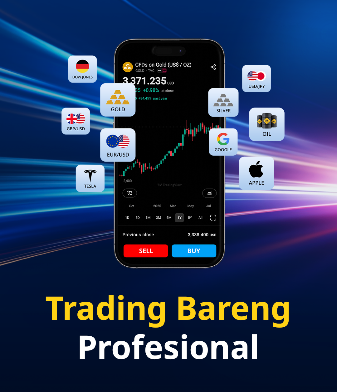 tradingbareng